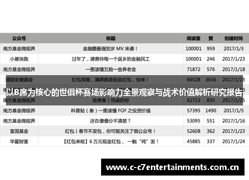 以B席为核心的世俱杯赛场影响力全景观察与战术价值解析研究报告