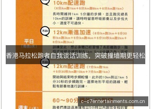 香港马拉松跑者自我谈话训练，突破撞墙期更轻松